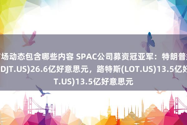 市场动态包含哪些内容 SPAC公司募资冠亚军：特朗普媒体集团(DJT.US)26.6亿好意思元，路特斯(LOT.US)13.5亿好意思元