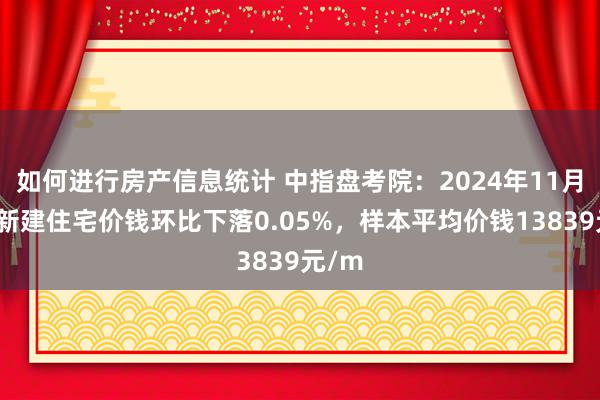 如何进行房产信息统计 中指盘考院：2024年11月青岛新建住宅价钱环比下落0.05%，样本平均价钱13839元/m