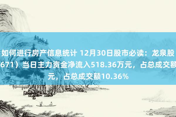 如何进行房产信息统计 12月30日股市必读：龙泉股份（002671）当日主力资金净流入518.36万元，占总成交额10.36%