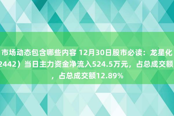 市场动态包含哪些内容 12月30日股市必读：龙星化工（002442）当日主力资金净流入524.5万元，占总成交额12.89%