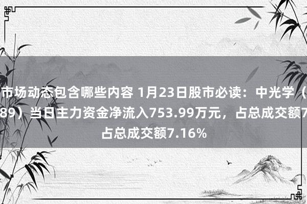 市场动态包含哪些内容 1月23日股市必读：中光学（002189）当日主力资金净流入753.99万元，占总成交额7.16%