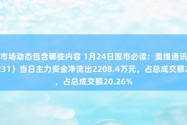 市场动态包含哪些内容 1月24日股市必读：奥维通讯（002231）当日主力资金净流出2208.4万元，占总成交额20.26%