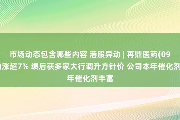 市场动态包含哪些内容 港股异动 | 再鼎医药(09688)涨超7% 绩后获多家大行调升方针价 公司本年催化剂丰富