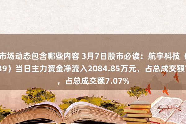 市场动态包含哪些内容 3月7日股市必读：航宇科技（688239）当日主力资金净流入2084.85万元，占总成交额7.07%