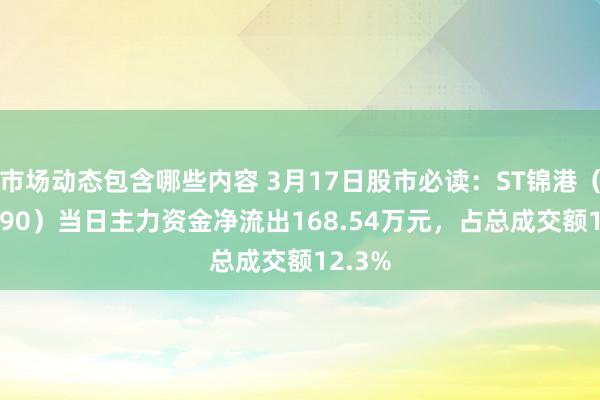 市场动态包含哪些内容 3月17日股市必读：ST锦港（600190）当日主力资金净流出168.54万元，占总成交额12.3%